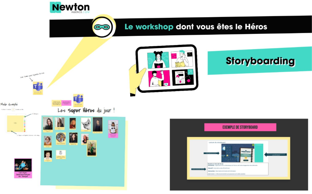 Lire la suite à propos de l’article Retrospective : Storyboarding