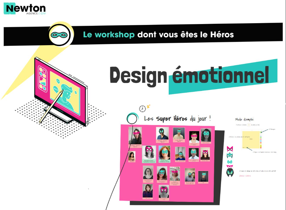 Lire la suite à propos de l’article Retrospective : Design Emotionnel