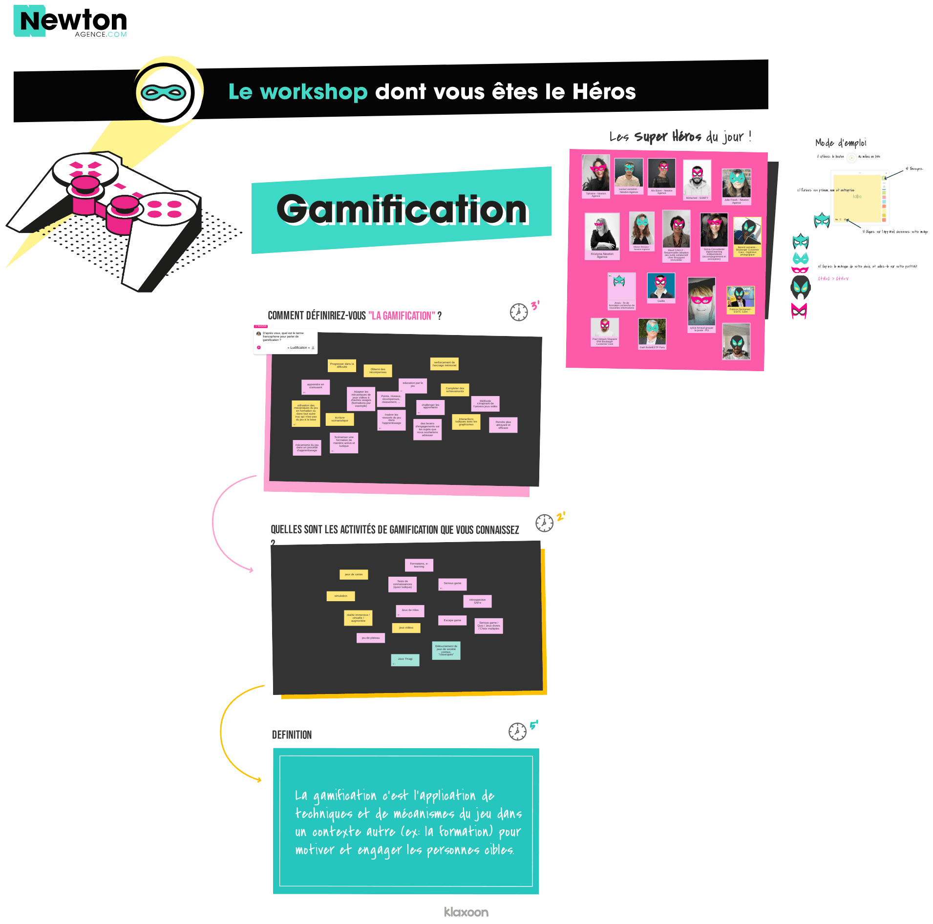 Retrospective : Gamification
