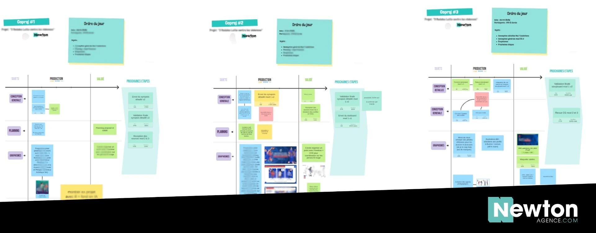 board gestion de projet
